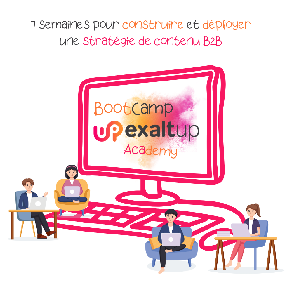 Construire stratégie de contenu